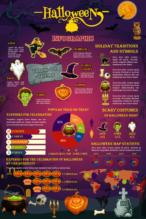 Halloween spooky holiday infographic templateのイラスト素材