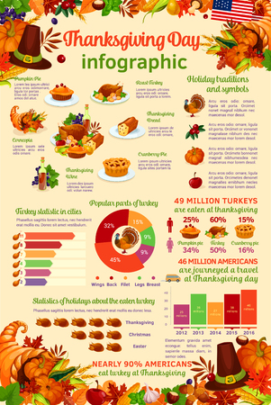 Thanksgiving Day celebration infographic templateのイラスト素材