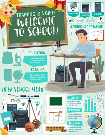 Welcome back to school poster or student boy learn in classroom for education and knowledge training. Vector design of college or school boy with geography, algebra and geometry books and stationeryのイラスト素材
