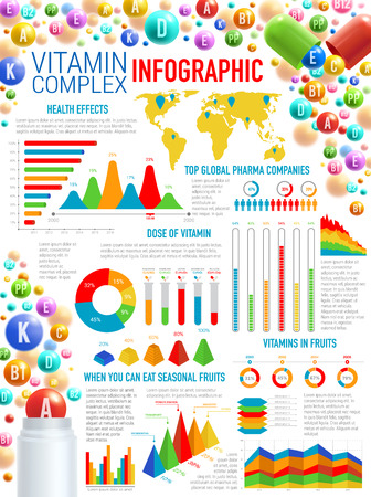 Vitamins And Minerals Infographics Vector Statistics And Diagram On Pharmacy Company And Dietary Supplements Production Or Consumption Percent Share In Seasonl Fruits And Food World Map موقع تصميمي