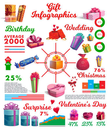 Gift infographics with vector charts and graphs of Christmas, wedding, birthday and Valentines Day holiday presents. Statistic diagram, pie and step charts with cartoon gift boxes, ribbons and bowsのイラスト素材