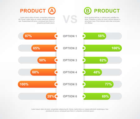 Comparison table, product compare bars chart and infographics, vector template layout. Comparison table or product compare options list with vs and benefits in percent graphics and information column