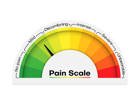 Vector of Pain scale level chart, stress - ID:1-190818953 - Royalty ...