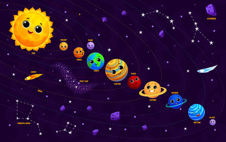 Cartoon solar system infographics. Cute planets characters in row on Sun orbit. Vector funny Mercury, Venus or Earth, Mars Jupiter, Saturn or Uranus or Neptune personages. Astronomy education for kidsのイラスト素材