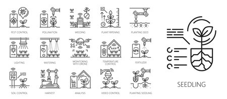 Robot smart farm icons, agriculture technology line art signs representing agriculture automation processes like pest control, pollination, weeding, irrigation, fertilization, temperature regulationのイラスト素材
