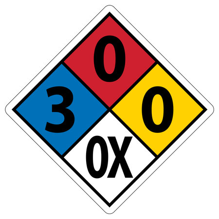 This image depicts an emergency response guide used for hazardous material identification. It illustrates a color-coded system to communicate risks effectively.のイラスト素材