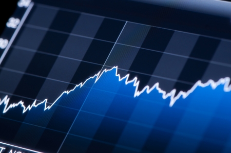 Close-up of a stock market graph on a high resolution LCD screen 