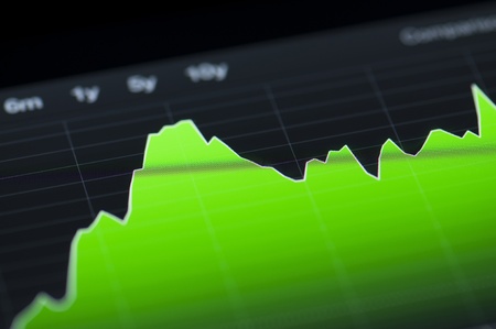 Close-up of a stock market graph on a high resolution LCD screen. の写真素材