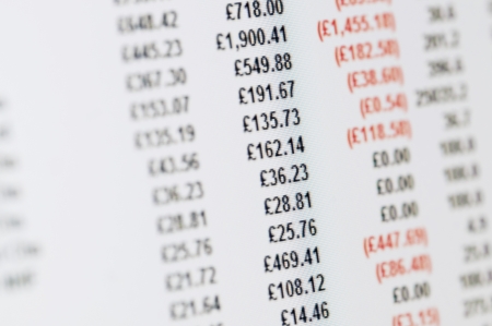 Business Concept - Close-up of balance sheet in pounds on a high resolution LCD screen.の写真素材