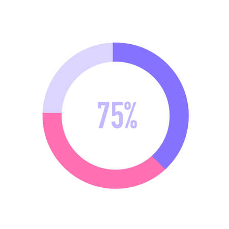 Pie chart. Vector illustration that is easy to edit.