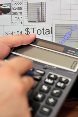 calculater