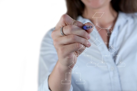 Decision tree business conceptの写真素材