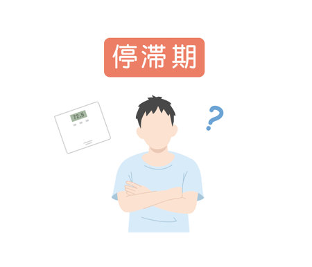 Clip art of Man thinking about homeostasis.のイラスト素材