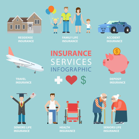 Flat style insurance services thematic infographics concept. Residence family car accident travel finance deposit health retirement info graphic. Conceptual web site infographic collection.のイラスト素材