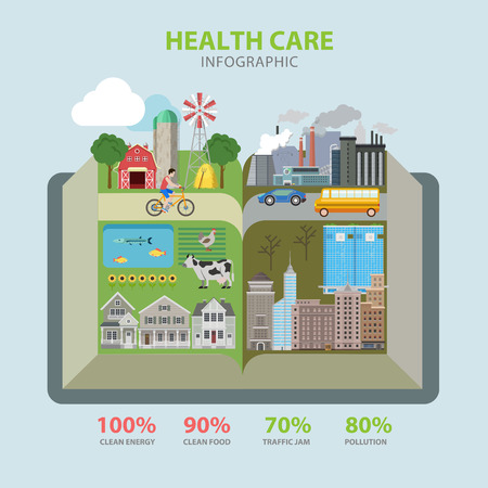 Flat style thematic health care infographics concept. Open book shape clean food eco energy pollution traffic jam info graphic. Conceptual web site infographic collection.のイラスト素材