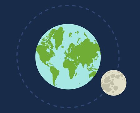 Vector vintage poster with Earth and moon. Earth and moon in space.のイラスト素材