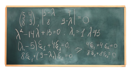 formulas written on green chalkboardの写真素材