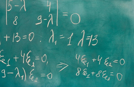 formulas written on green chalkboardの写真素材