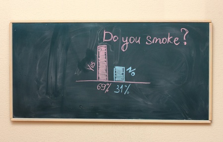 The diagram drawn in colorful chalk on the blackboardの写真素材