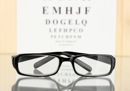 Eyesight test chart with glasses close-upの写真素材