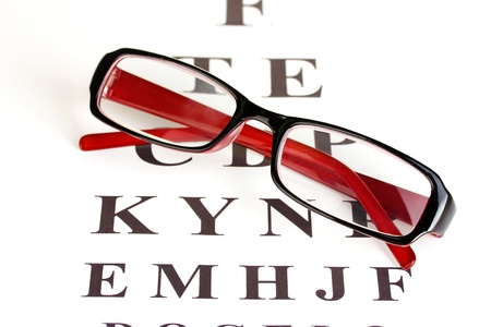 Eyesight test chart with glasses close-up