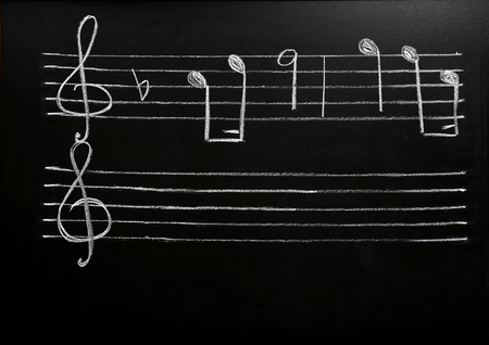 Blackboard with musical notes, close-upの写真素材
