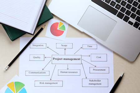 Diagram with printed features of PROJECT MANAGEMENT on light background