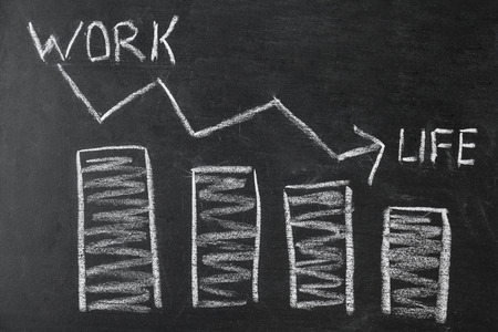 Bar chart with words WORK and LIFE on chalkboardの写真素材