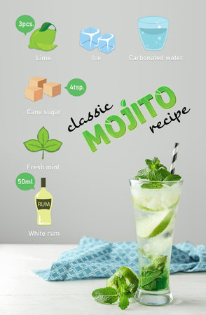 Ingredients for preparing classic mojito cocktailの写真素材