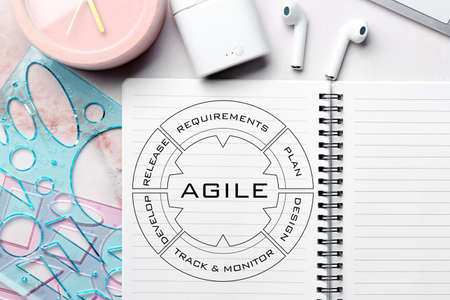 Notebook and stationery on table. Agile conceptの写真素材