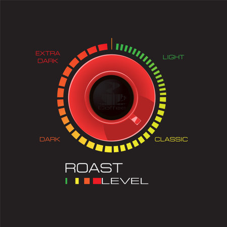 level scale coffee in color with a red cup of coffee on a black background