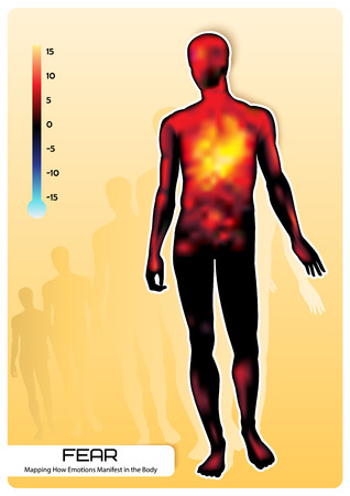 Profile of a human figure. Visual representation of emotions. Mapping How Emotions Manifest in the Body.のイラスト素材