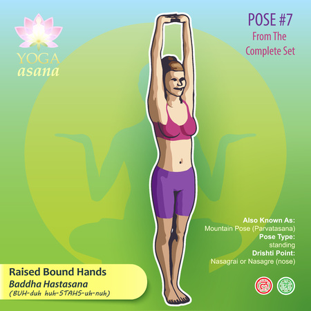 Iillustration of Yoga Exercises with full text description, names and symbols of the involved chakras. Female figure showing the position of the body, posture or asana in standing position.のイラスト素材