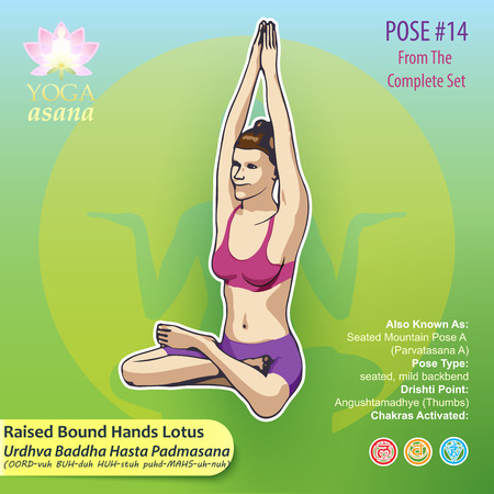 Illustration of Yoga Exercises with full text description, names and symbols of the involved chakras. Female figure showing the position of the body, posture or asana in sitting position.のイラスト素材