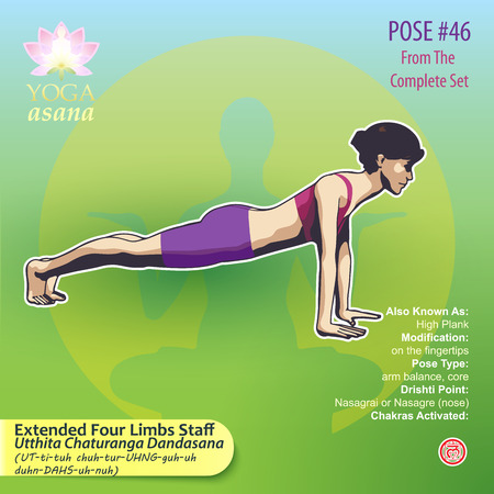 Illustration of Yoga Exercises with full text description, names and symbols of the involved chakras. Female figure showing the position of the body, posture or asana in sitting position.のイラスト素材