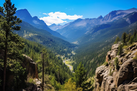 Majestic Natural Beauty: Exploring the Rocky Mountain National Park's Iconic Mountains and Lush Forestsの素材