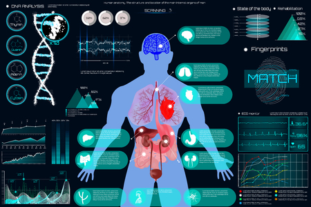 Medical Checkup in the Hud style( Body scan, DNA, electrocardiogram, fingerprints, heart scan and Medical infographic) Modern examination of the internal health of a person. Medical infographic HUD Uiのイラスト素材