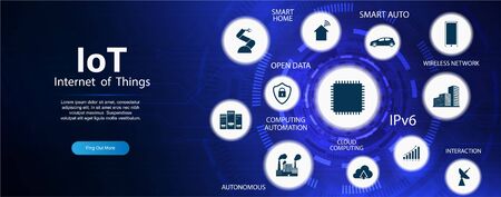 Internet of Things - IoT concept banner with Keywords and Icons. Global World Telecommunication Network, connected around planet Earth. devices and connectivity concepts on a network. IoT banner.のイラスト素材