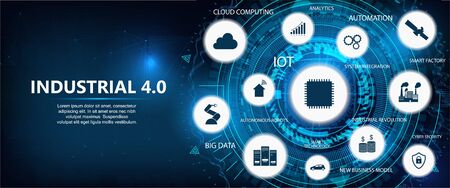 Industry 4.0 futuristic banner with keywords and icons. Cyber Physical Systems concept Infographic of industry 4.0. Cloud computing, physical systems, IOT, cognitive computing industry. Vector posterのイラスト素材