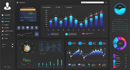 Dark dashboard, convenient and thoughtful interface for any site purpose. Finance, business, analysis, infographic. UI, KIT admin panel template design. Full Color dashboard in flat design. Vectorのイラスト素材