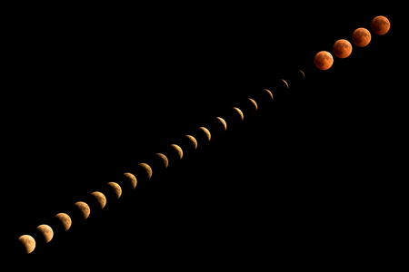 Full Moon Eclipse Collage