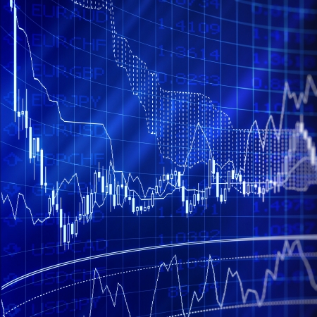 forex chart for currency trading with japan candles indicatorの写真素材