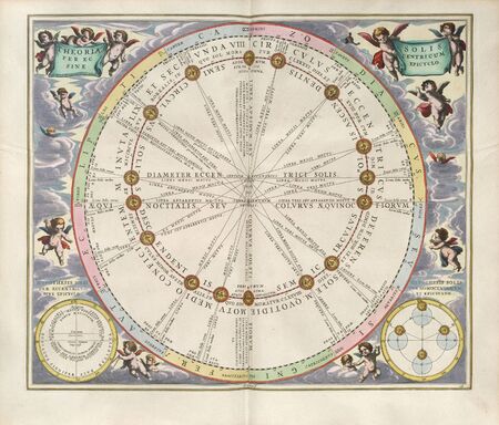 Astronomical chart, Vintageのeditorial素材