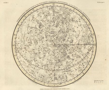 Astronomical chart, Vintageのeditorial素材