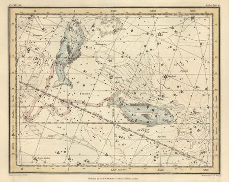 Astronomical chart, Vintageのeditorial素材