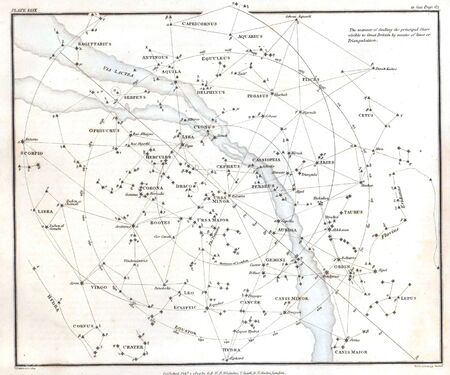 Astronomical chart, Vintageのeditorial素材