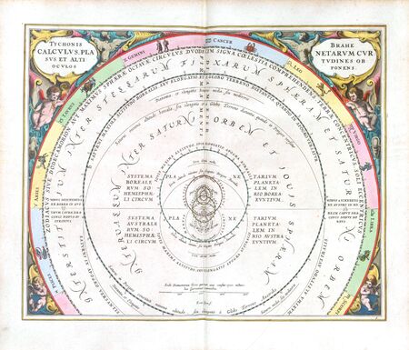 Astronomical chart, Vintageのeditorial素材