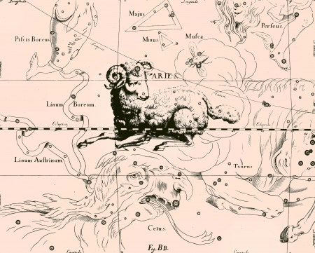 Constellation vintage mapのeditorial素材