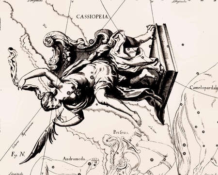 Constellation vintage mapのeditorial素材