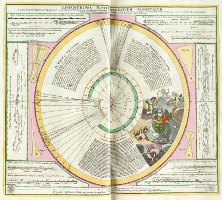 Astronomical chart vintageのeditorial素材